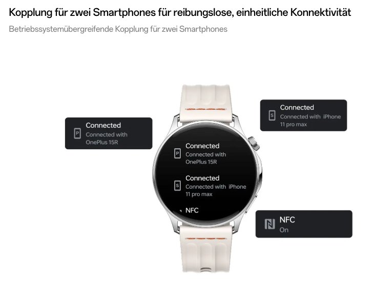 OnePlus schafft mit neuer Smartwatch, woran Samsung, Google und Apple scheitern