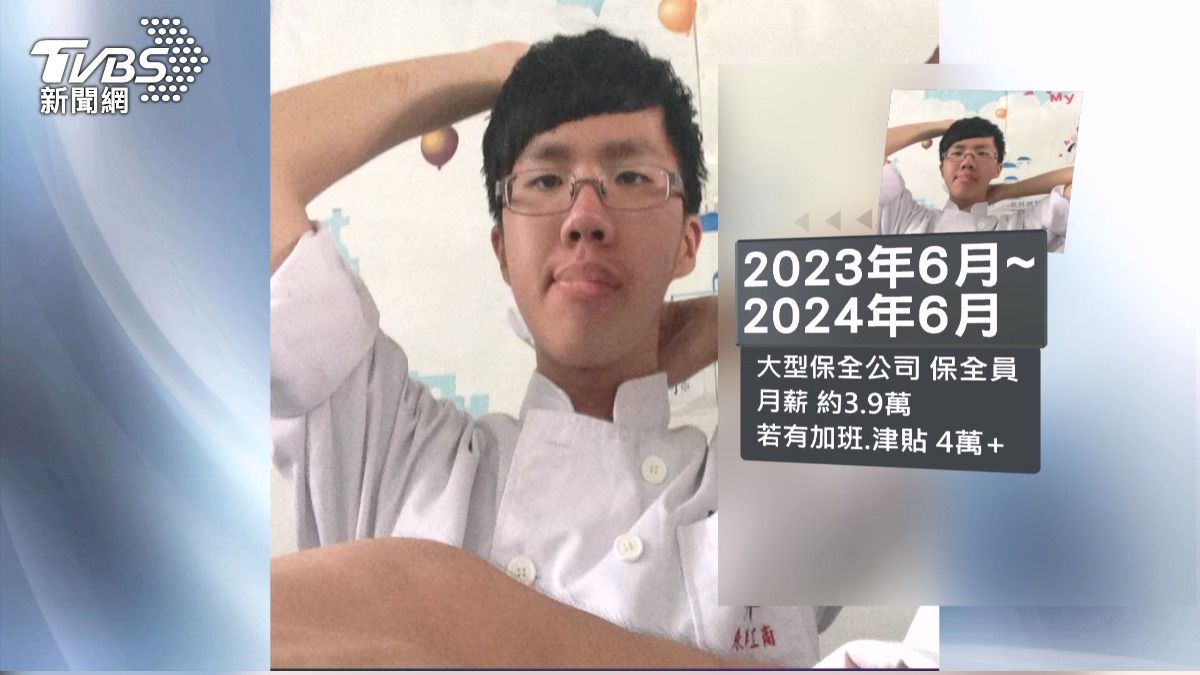 易怒人格?張文當保全 曾因「送龍眼衝突」遭告離職