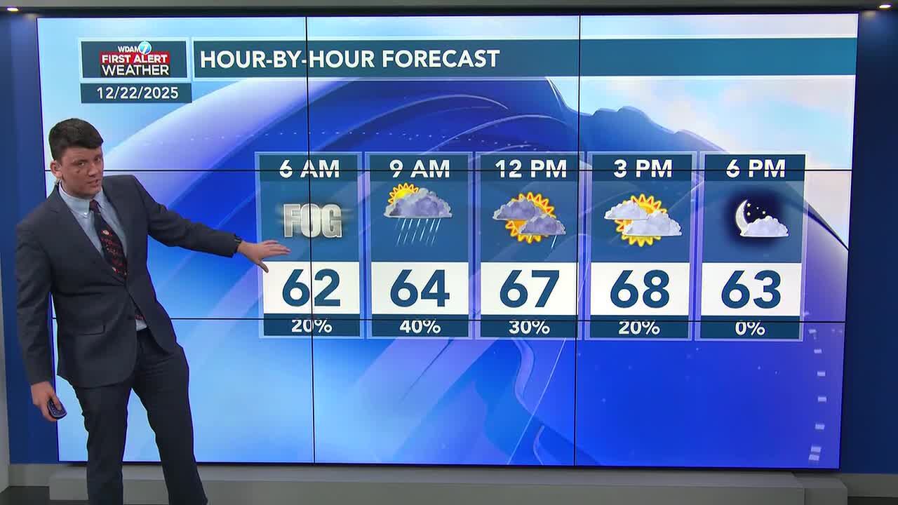Foggy and drizzly today, dry and sunny for Christmas