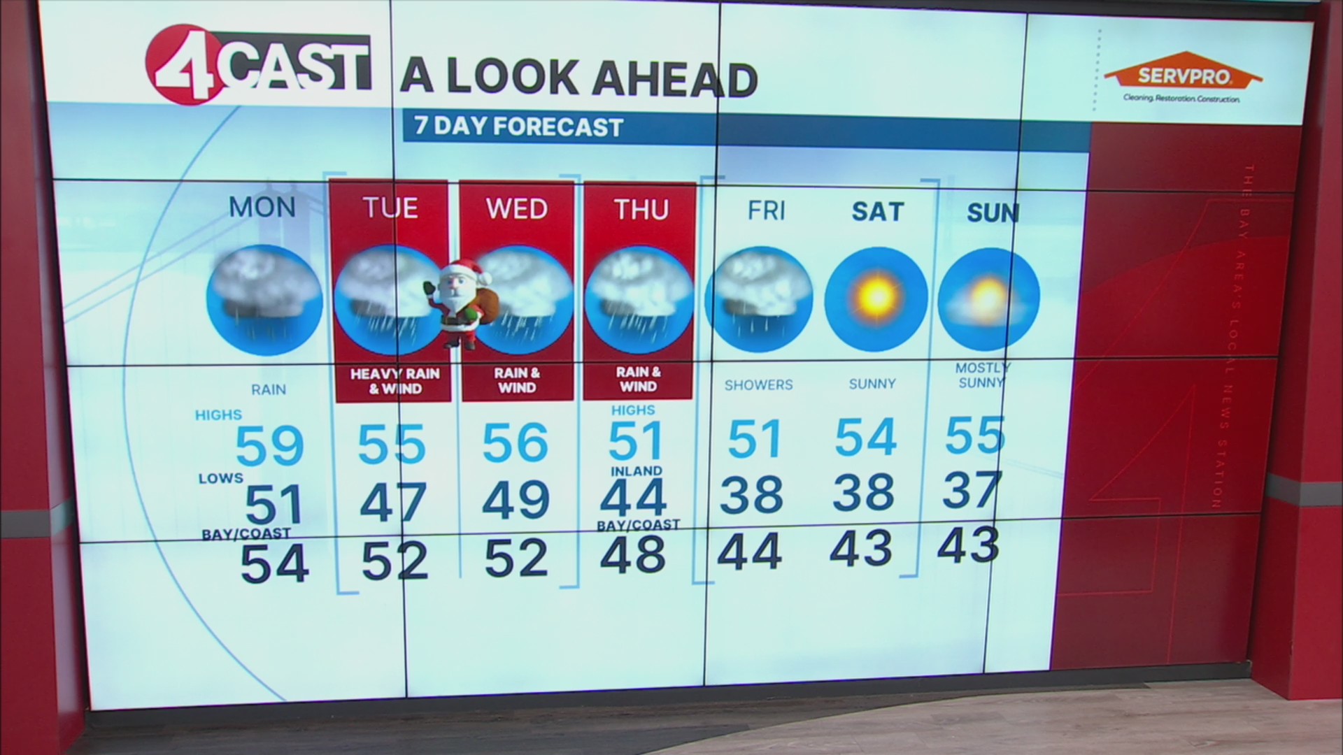 SF Bay Area weather Monday, Dec. 22, 2025