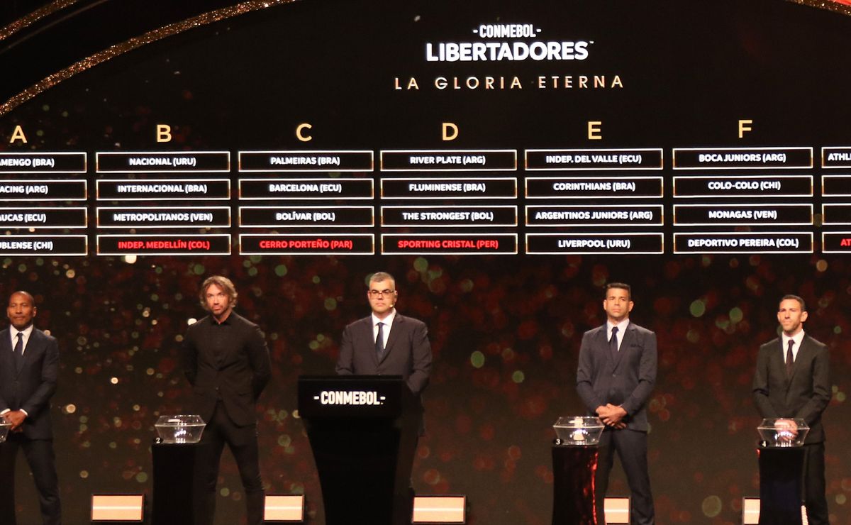 Definidos los bombos para el sorteo de la Copa Libertadores 2026: cómo ...