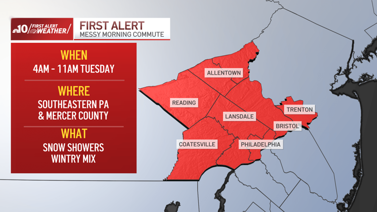 First alert issued for Tuesday morning, expect snow & rain