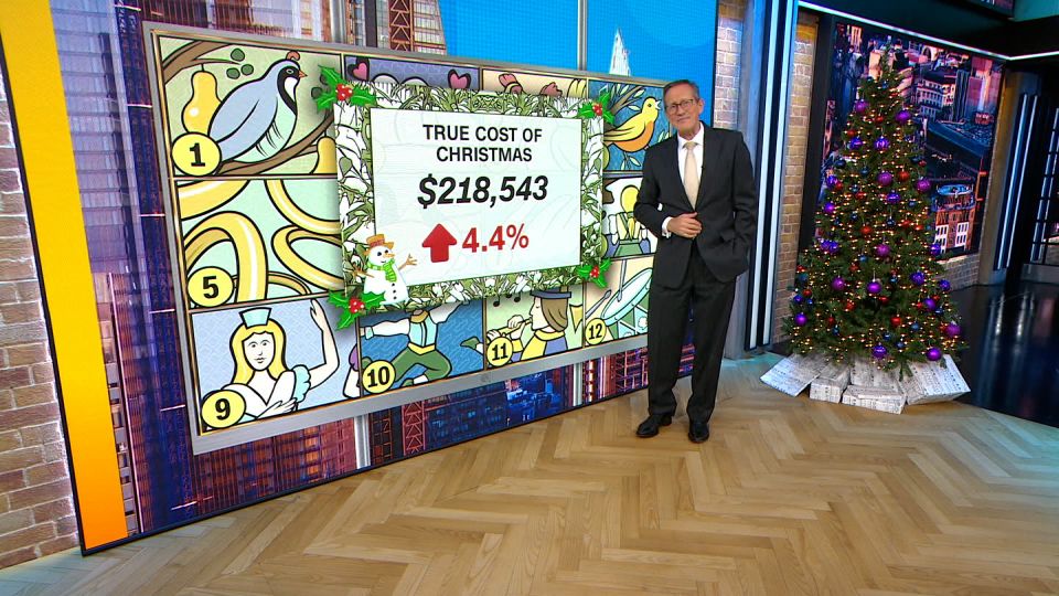 How much is the 12 days of christmas cost 2025