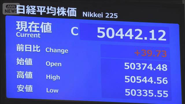 日経平均 午前の終値5万442円 小幅高 一進一退の展開