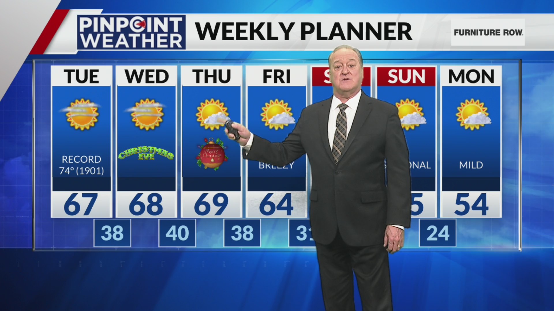 Denver weather: More warm, dry weather this week