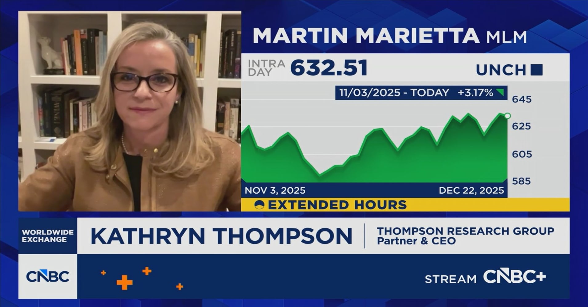 Reindustrialization fuels multi-year growth beyond tech: Thompson ...