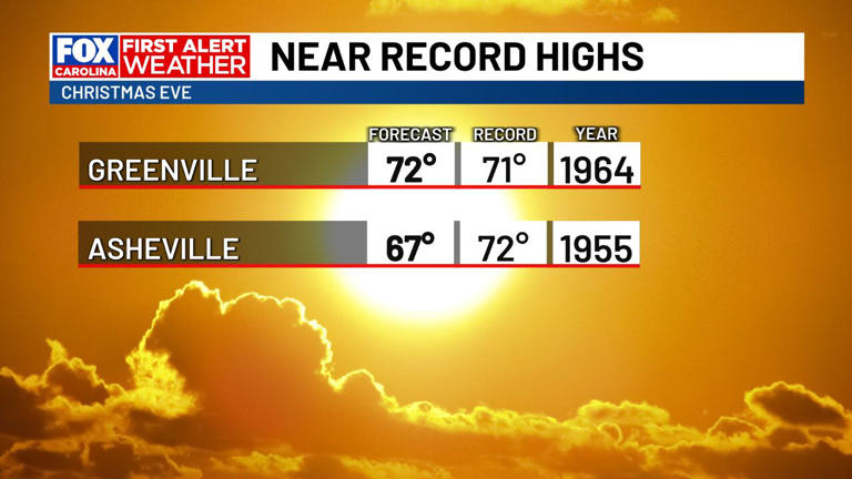 First alert - Near record highs for Christmas, dramatic cold snap early ...