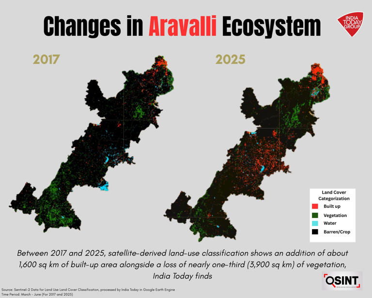  The Aravalli you've never seen: 3D maps reveal a vanishing mountain range Bildidee 