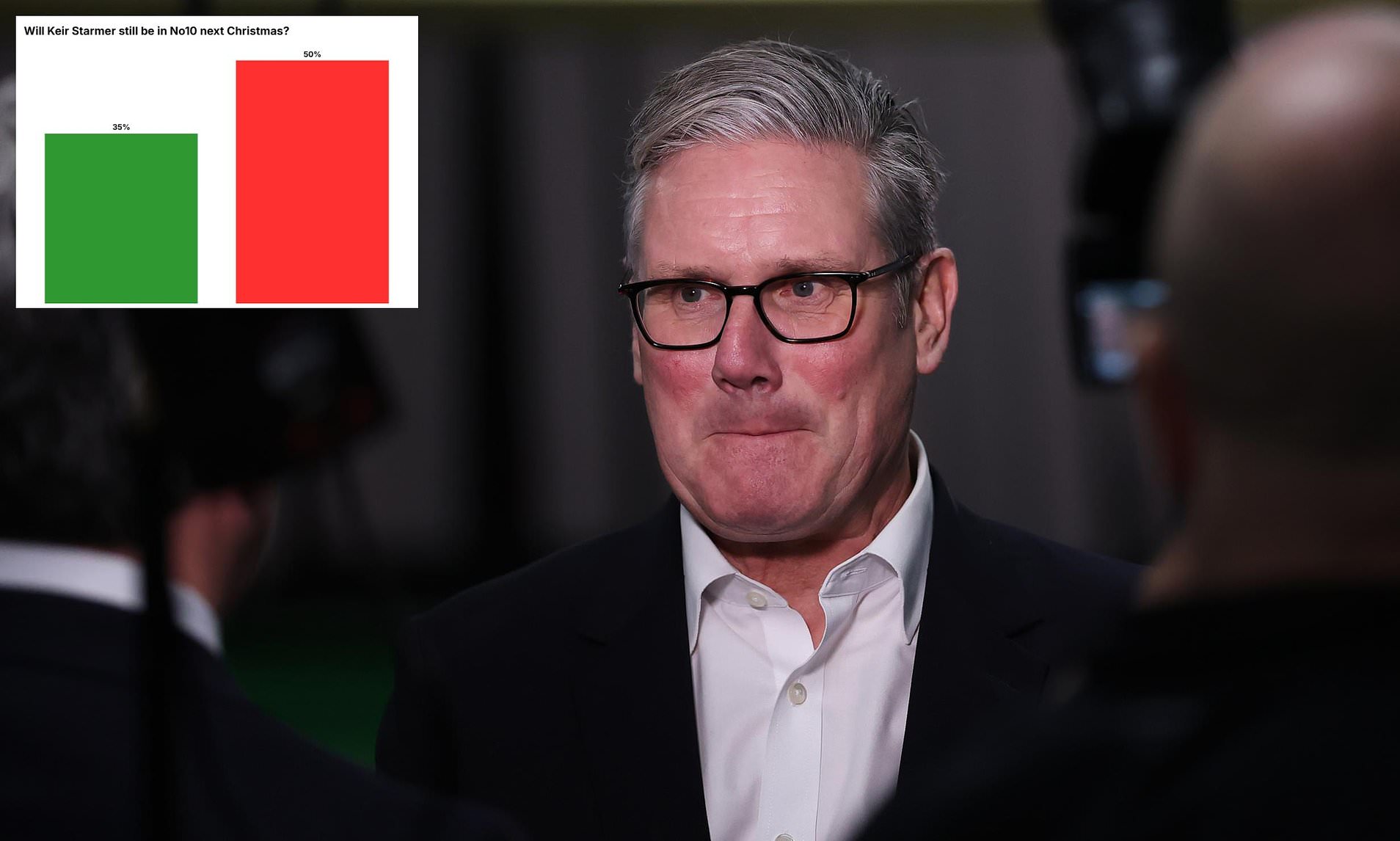 Voters believe Starmer will be gone within a year as anger mounts in ...