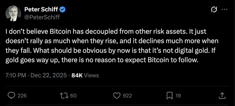 Bitcoin price preparing for ‘next leg down,’ slams Peter Schiff, as ...