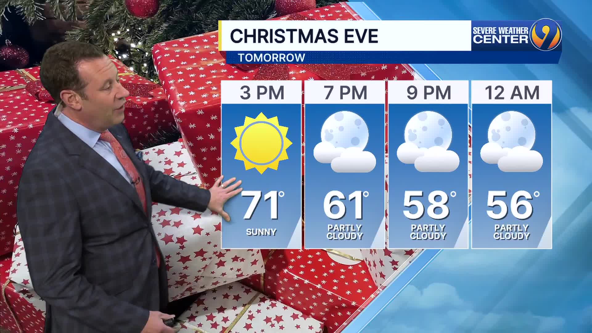 Forecast: Warm Christmas ahead before major cooldown next week