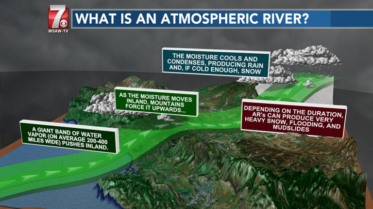 Weather extra: Atmospheric river bringing heavy rain to California