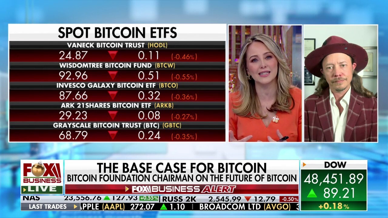 Bitcoin Foundation chairman reveals why he continues to be bullish on ...