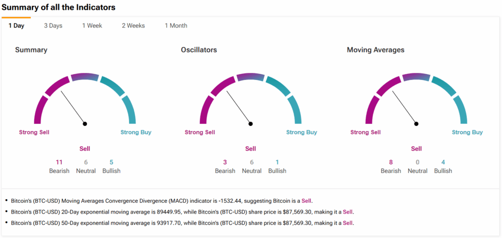 Pencurian kripto mencapai rekor baru pada tahun 2025