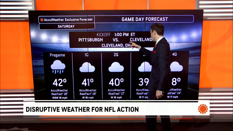 How this weekend's weather will affect the biggest football matchups