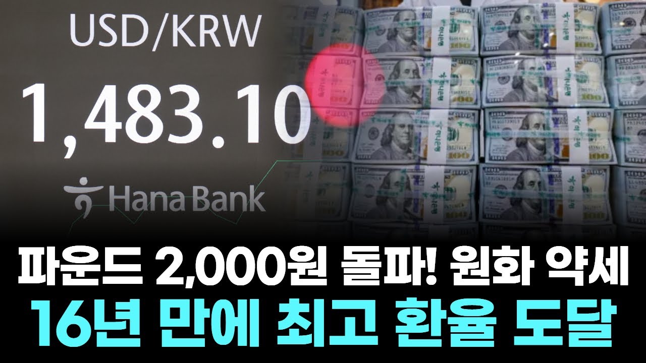 파운드 2,000원 돌파! 원화 약세, 16년 만에 최고 환율 도달 | Watch