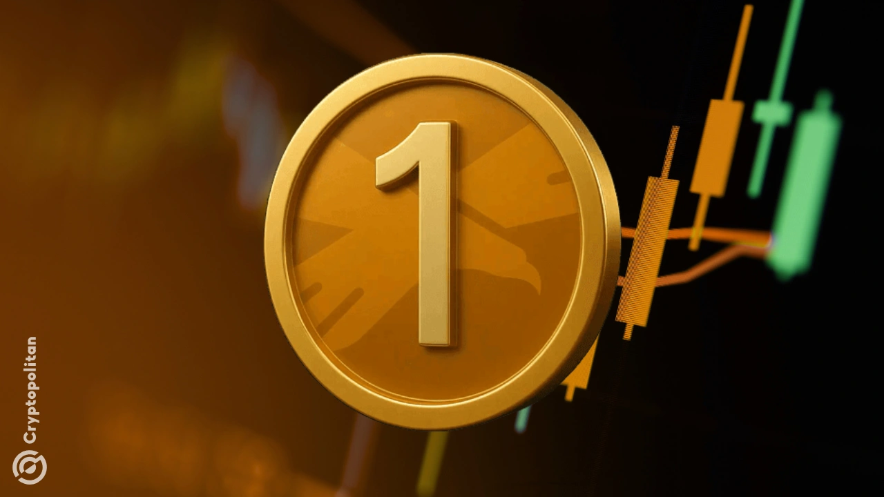 USD1 supply expands after Binance launches yield rewards