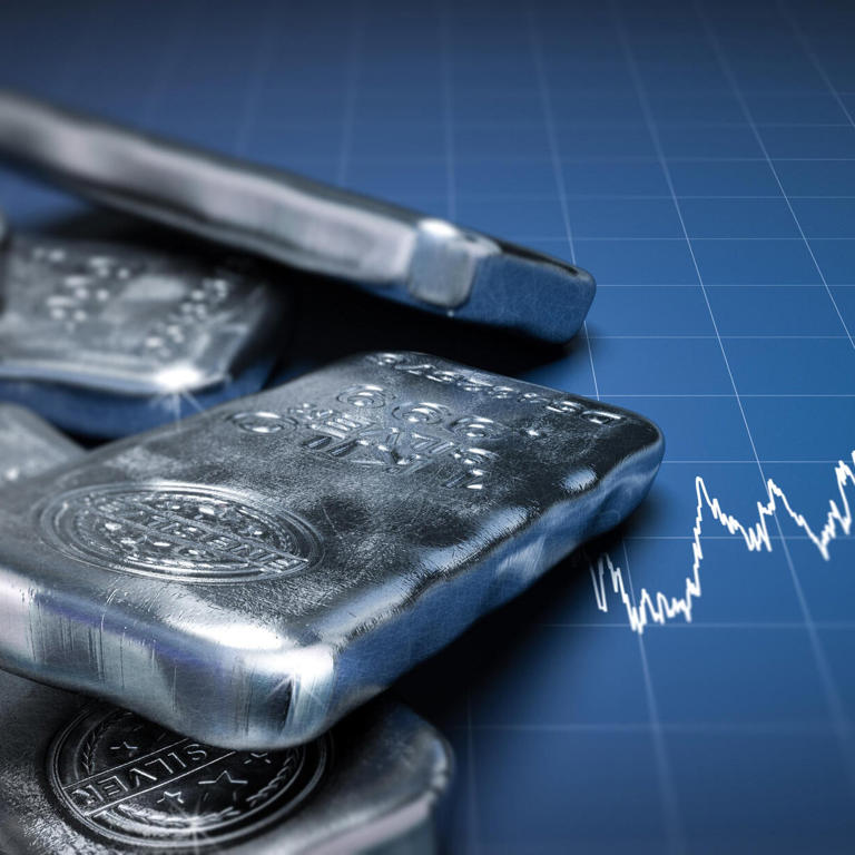 What is the silver price forecast for 2026?