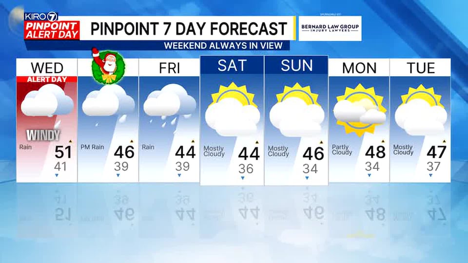 Forecast for Wednesday AM Dec 24