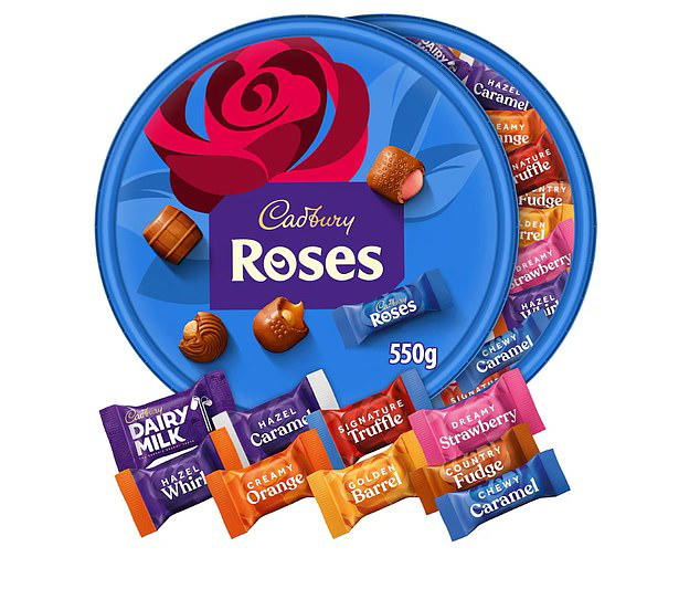Inequality Street! The number of chocolates in every Christmas tub revealed