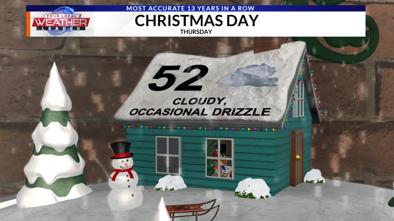 Weather now: Weekend cold front brings severe storms, wintry mix