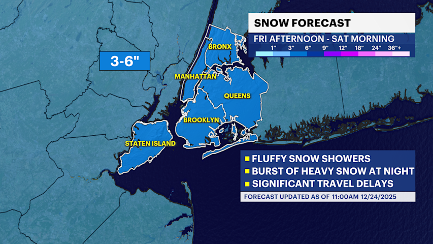 Storm watch: Snowstorm expected to bring 3-6 inches Friday night