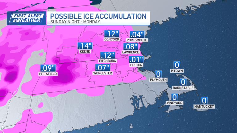 Double shot of winter storms bring snow and ice to New England this weekend