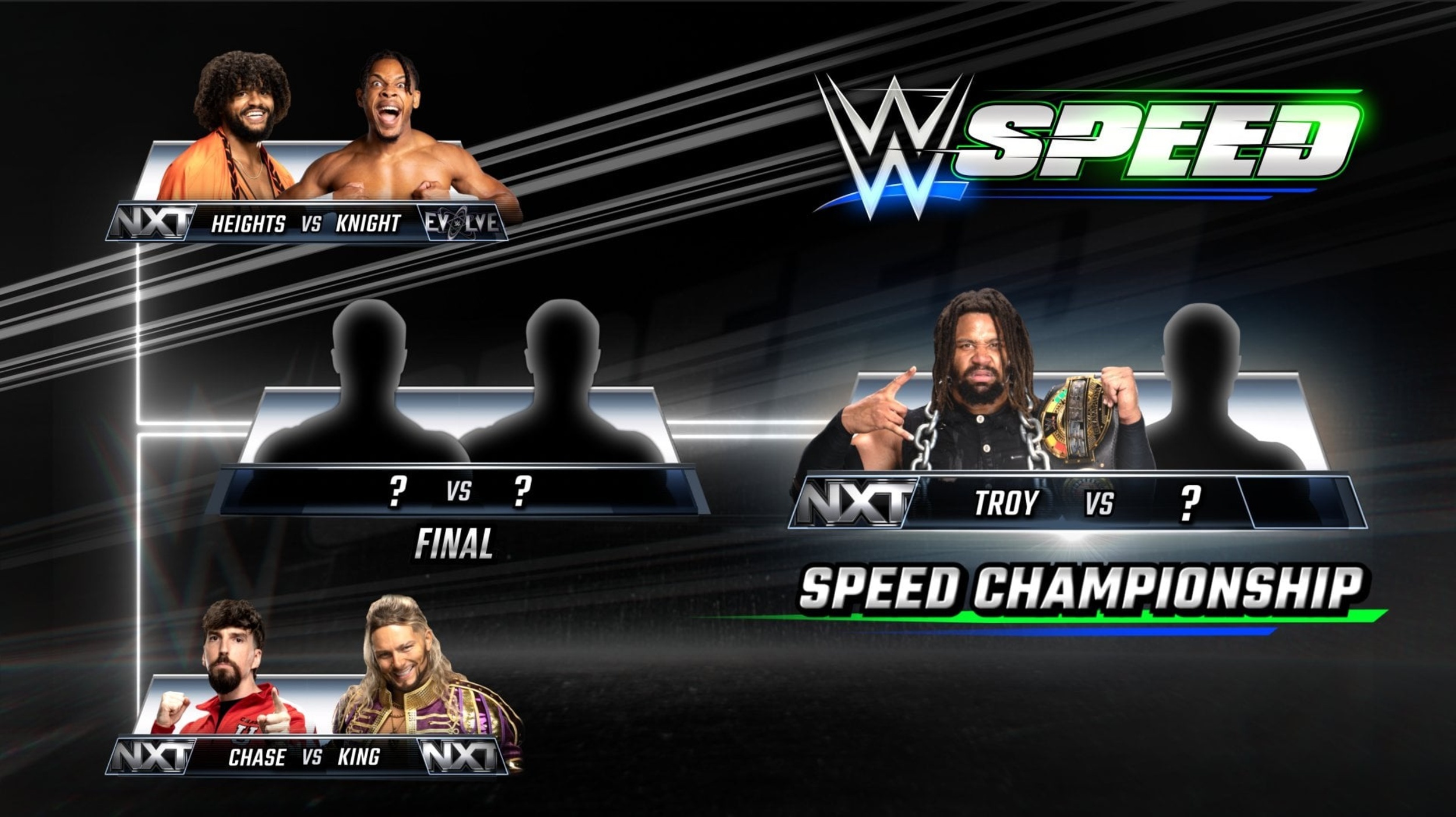 WWE Speed: Who advanced from the men’s tournament semi-finals?<br>