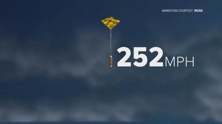 Record-breaking winds tied to Colorado