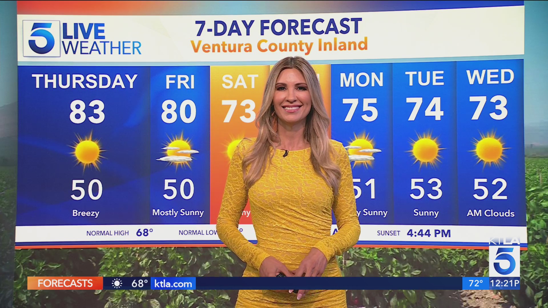 Warm temperatures expected next week after weekend cooldown