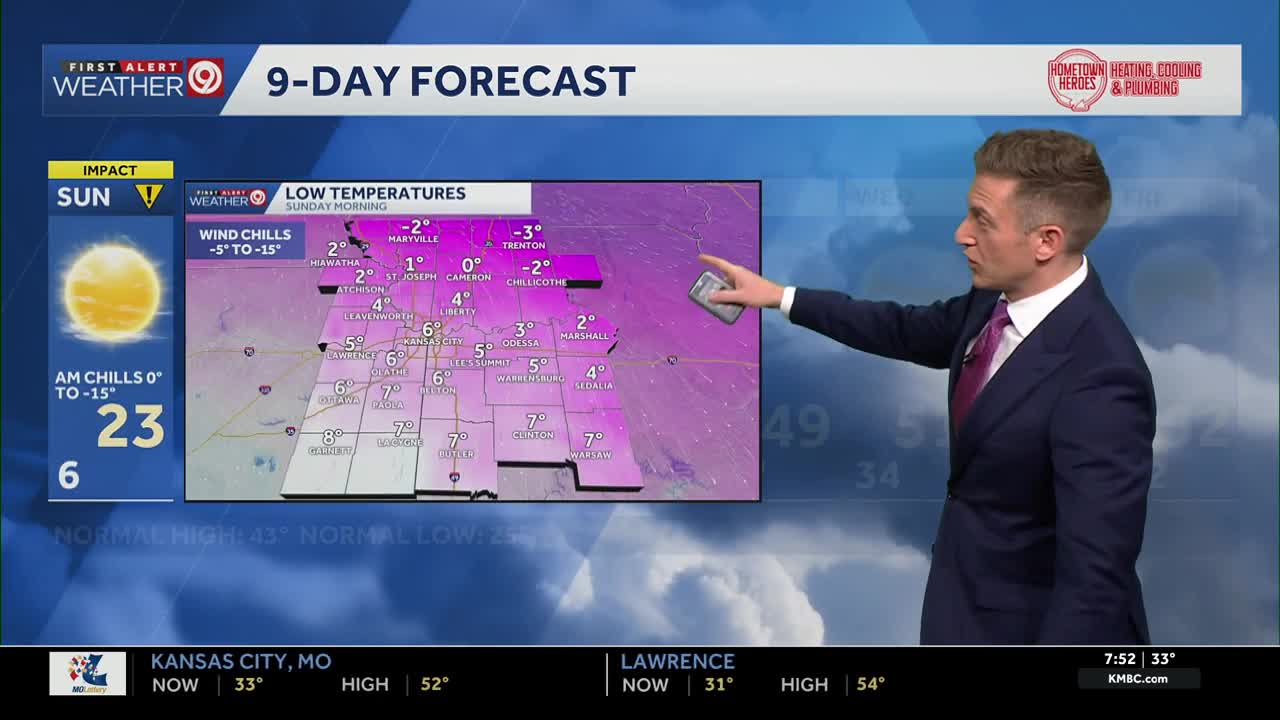 Dangerously cold temperatures coming for Kansas City this weekend