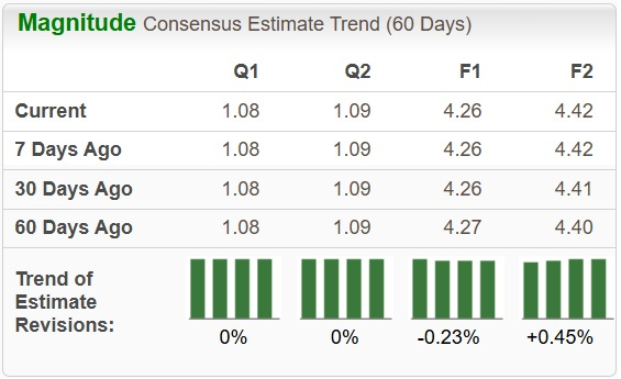 Realty Income vs. Digital Realty: Which REIT has better upside now?