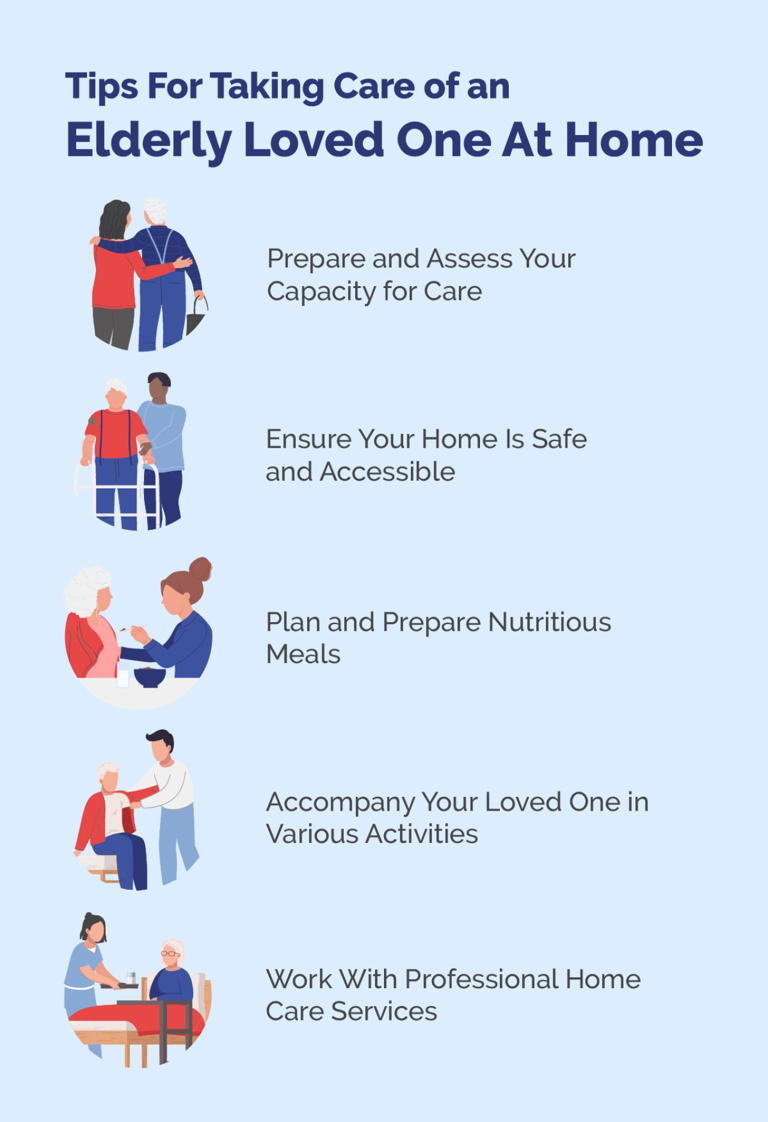 How to care for elderly loved ones at home