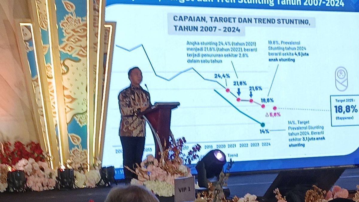 NTT dan Jawa Barat Jadi Prioritas Perangi Stunting