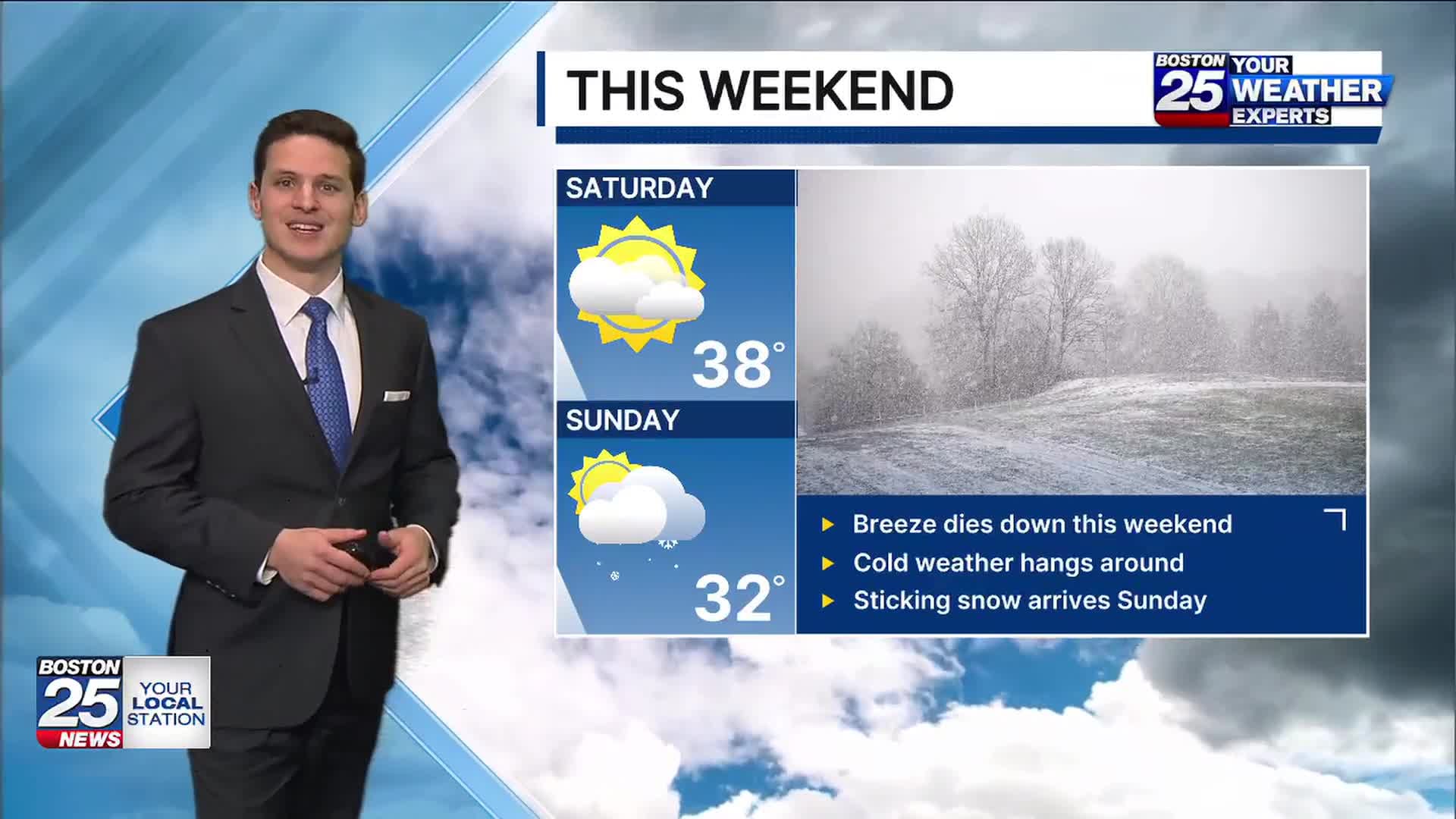 Cold end to the week, weekend snow ahead
