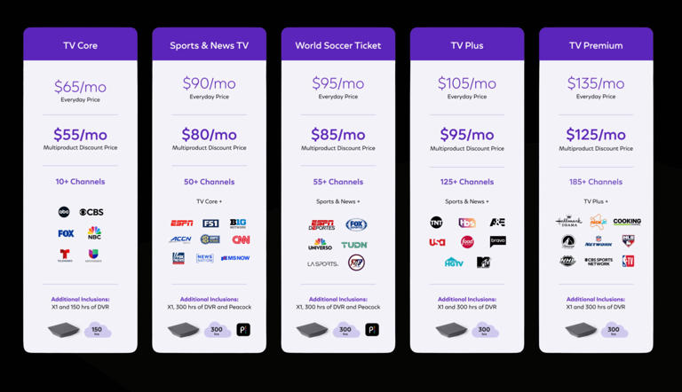 Comcast's new TV plans have no contracts and hidden fees - here's how ...
