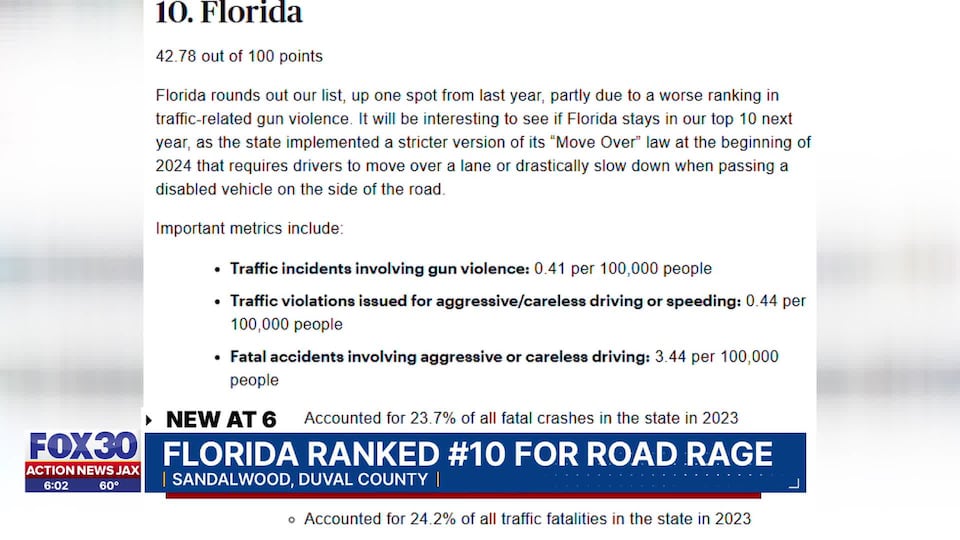 Florida ranks top 10 for worst road rage problems