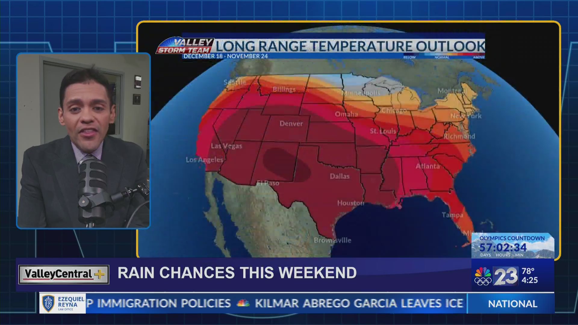 Clouds and a chance of rain in the days ahead!