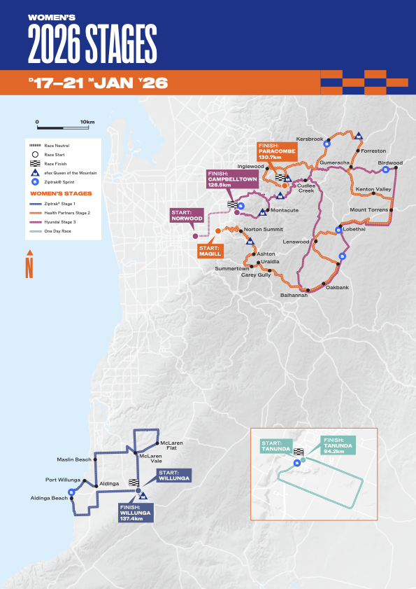 Women S Tour Down Under 2026 Route