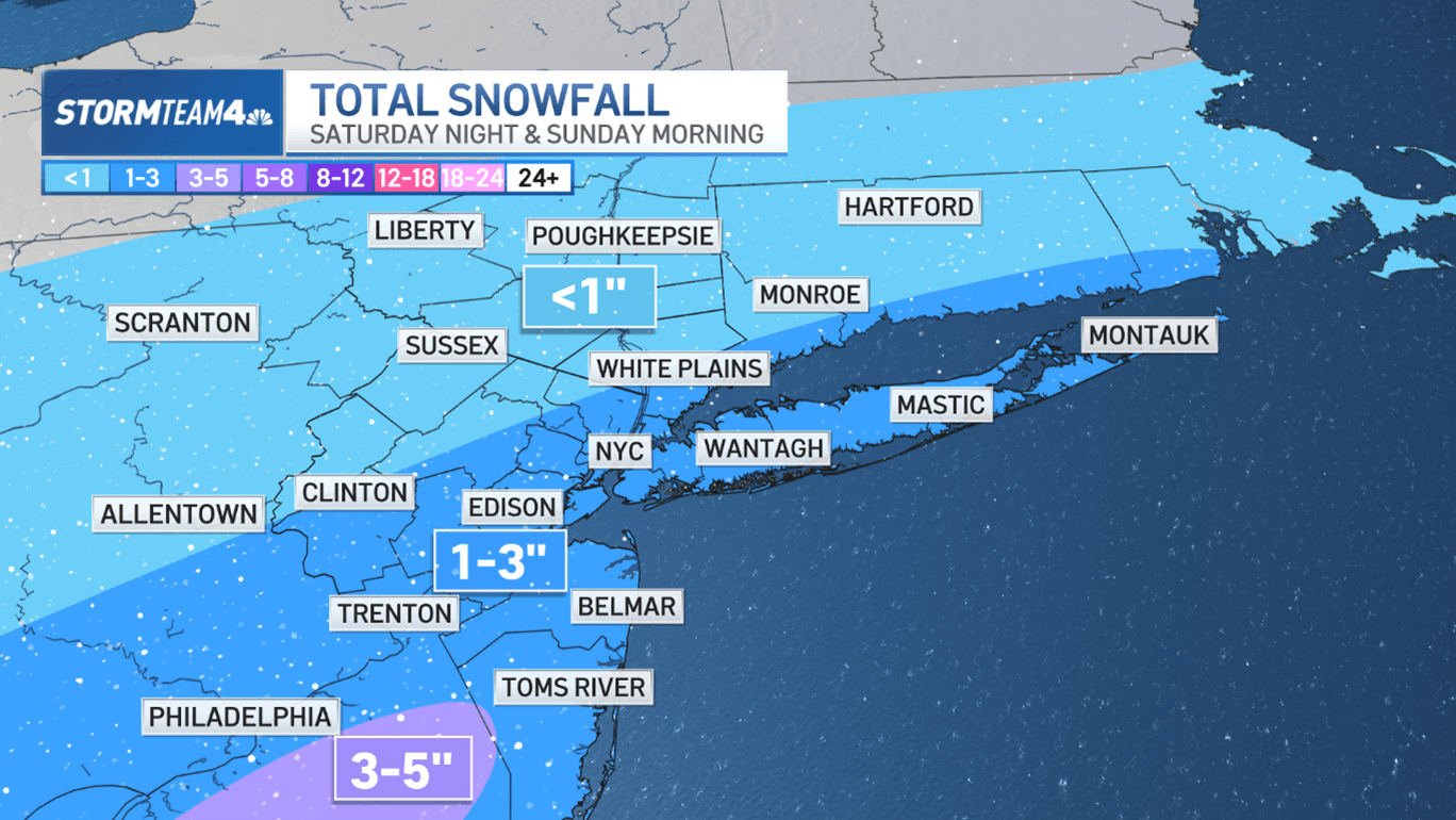Weekend storm to bring 1st snow to NYC and tri-state: See timeline, how ...