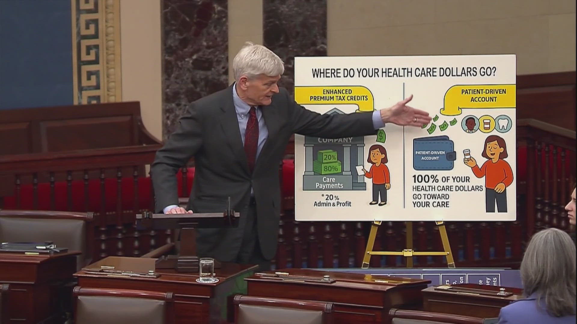 Senate rejects extension of health care subsidies as costs are set to ...