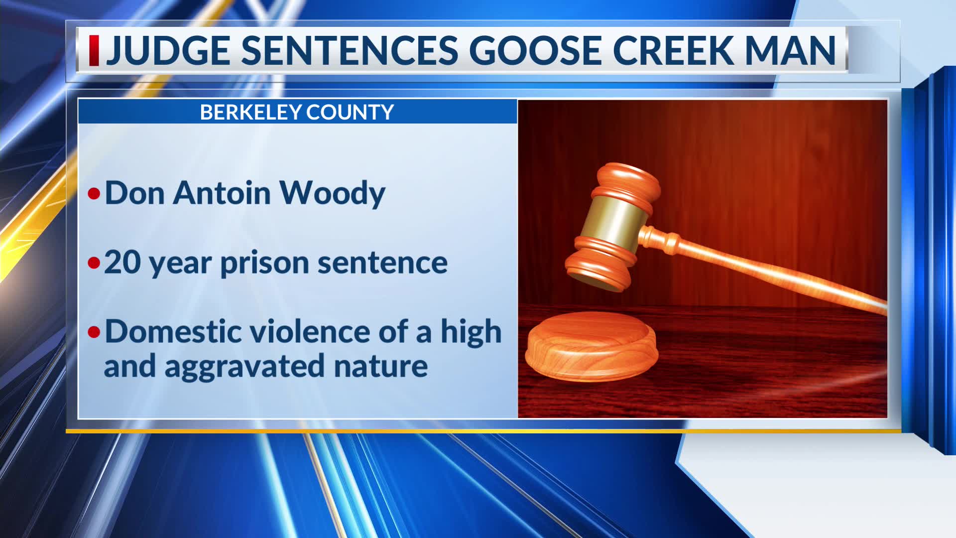 Judge sentences Goose Creek man