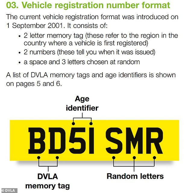 Banned 26 number plates: Full list of 403 registrations DVLA rejected ...