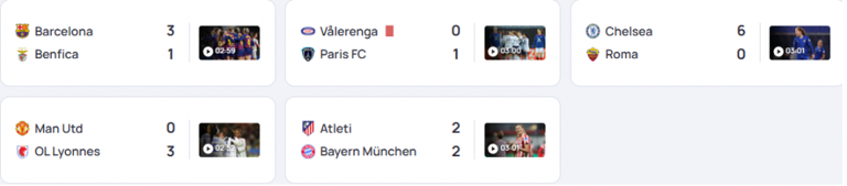 Resultados y clasificación de la Jornada 5 de la Champions League Femenina: El PSG está eliminado