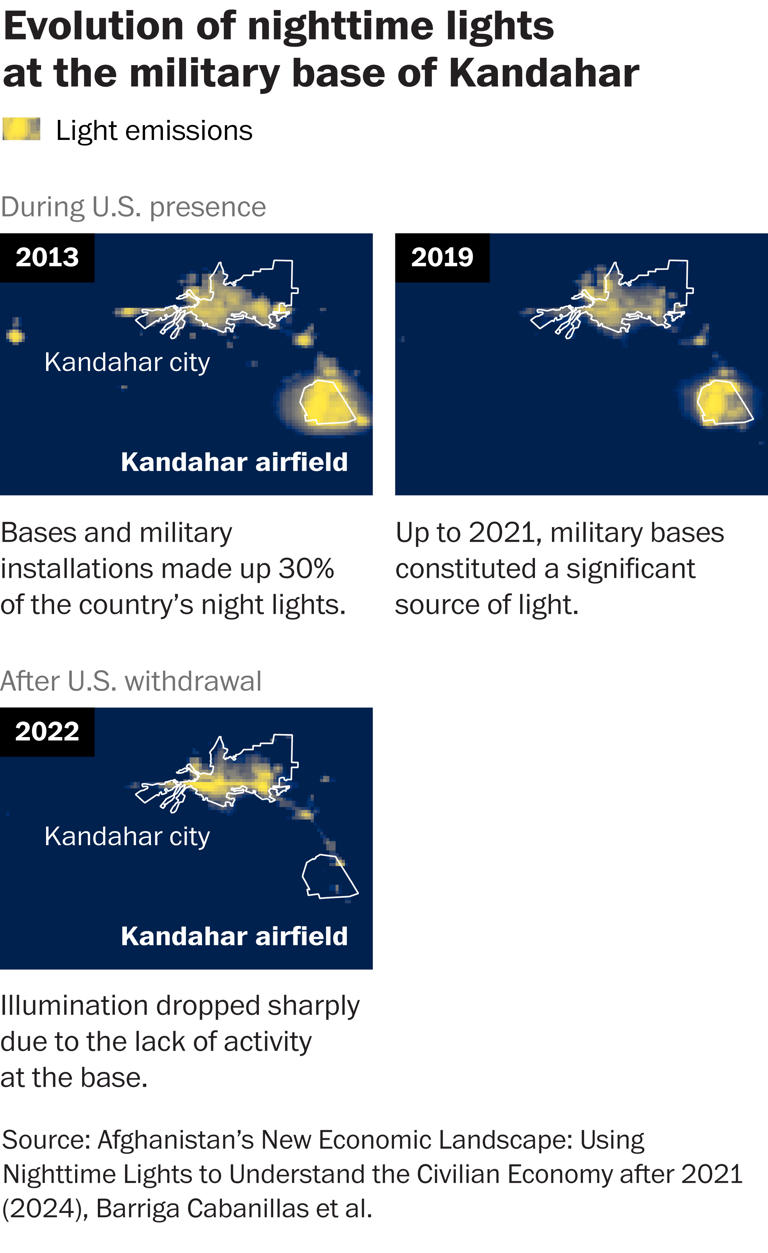 Trump wants Bagram back. Satellite images show how the Taliban are using it.
