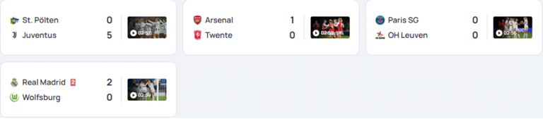 Resultados y clasificación de la Jornada 5 de la Champions League Femenina: El PSG está eliminado