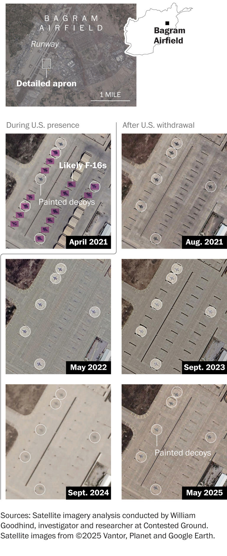 Trump wants Bagram back. Satellite images show how the Taliban are using it.