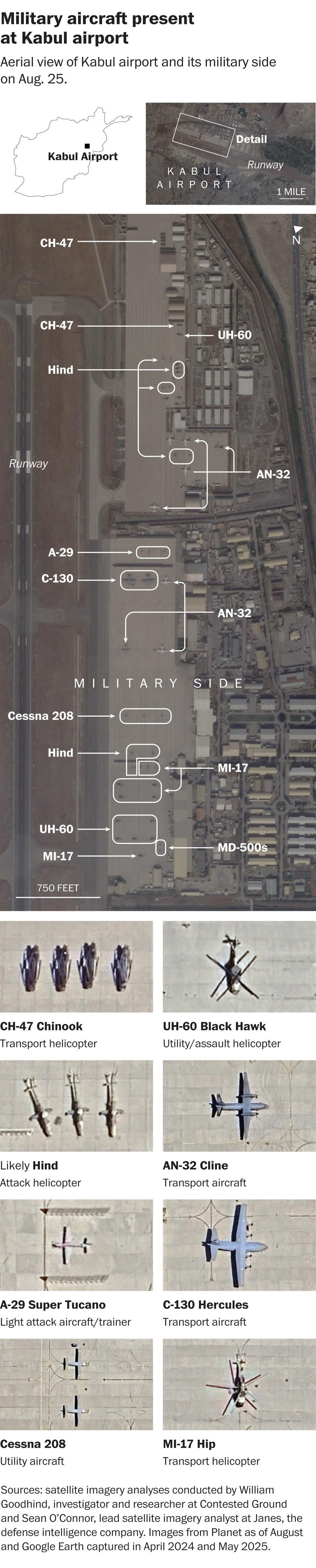 Trump wants Bagram back. Satellite images show how the Taliban are using it.