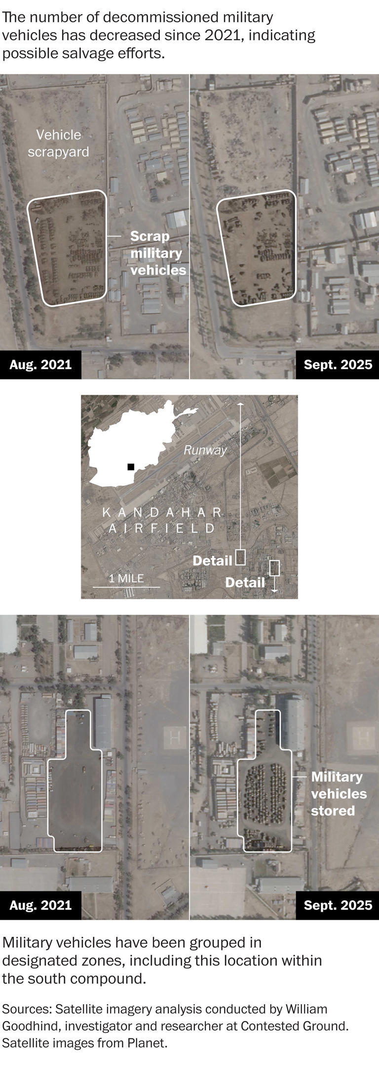 Trump wants Bagram back. Satellite images show how the Taliban are using it.