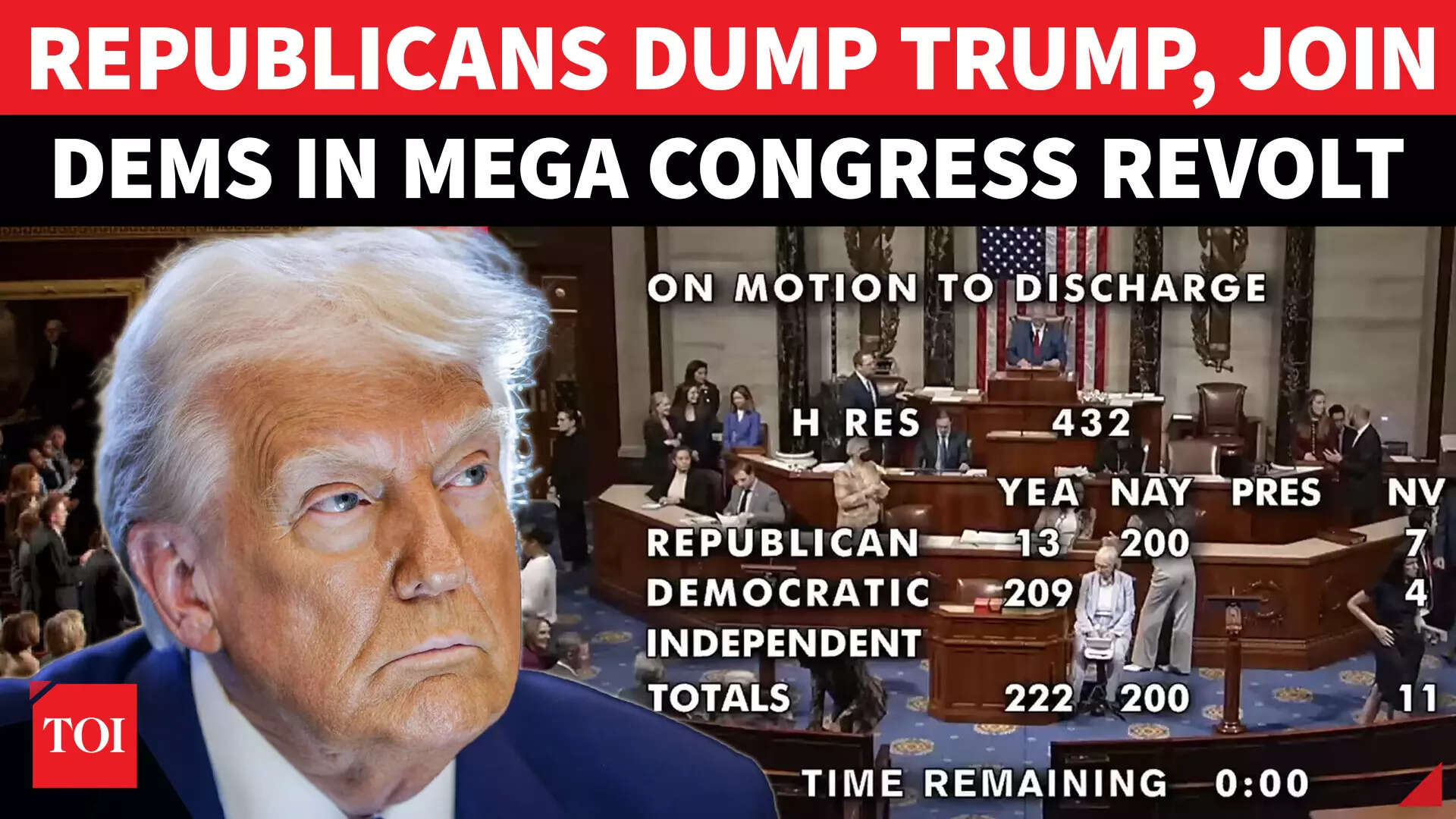 Republicans' revolt rocks Trump; showdown in Congress; shock vote to ...